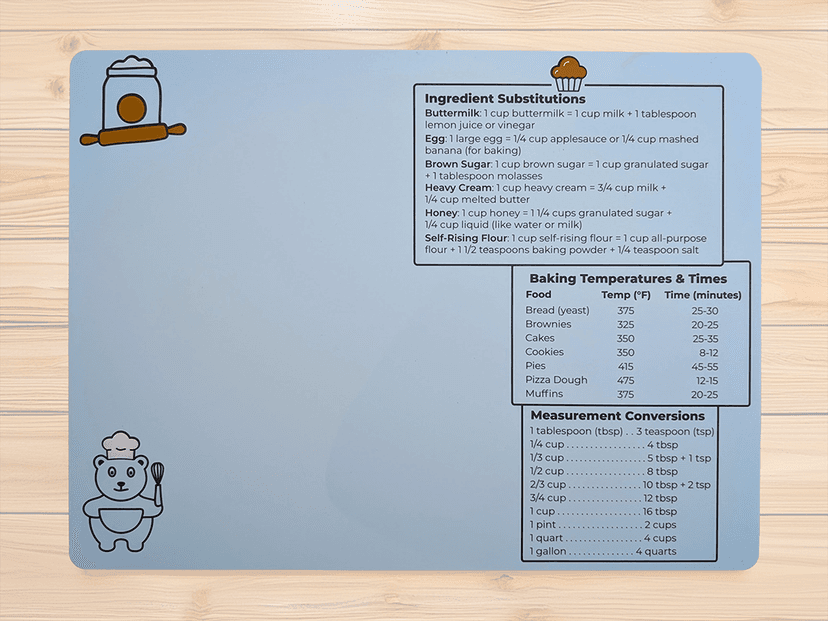The Baker Mat