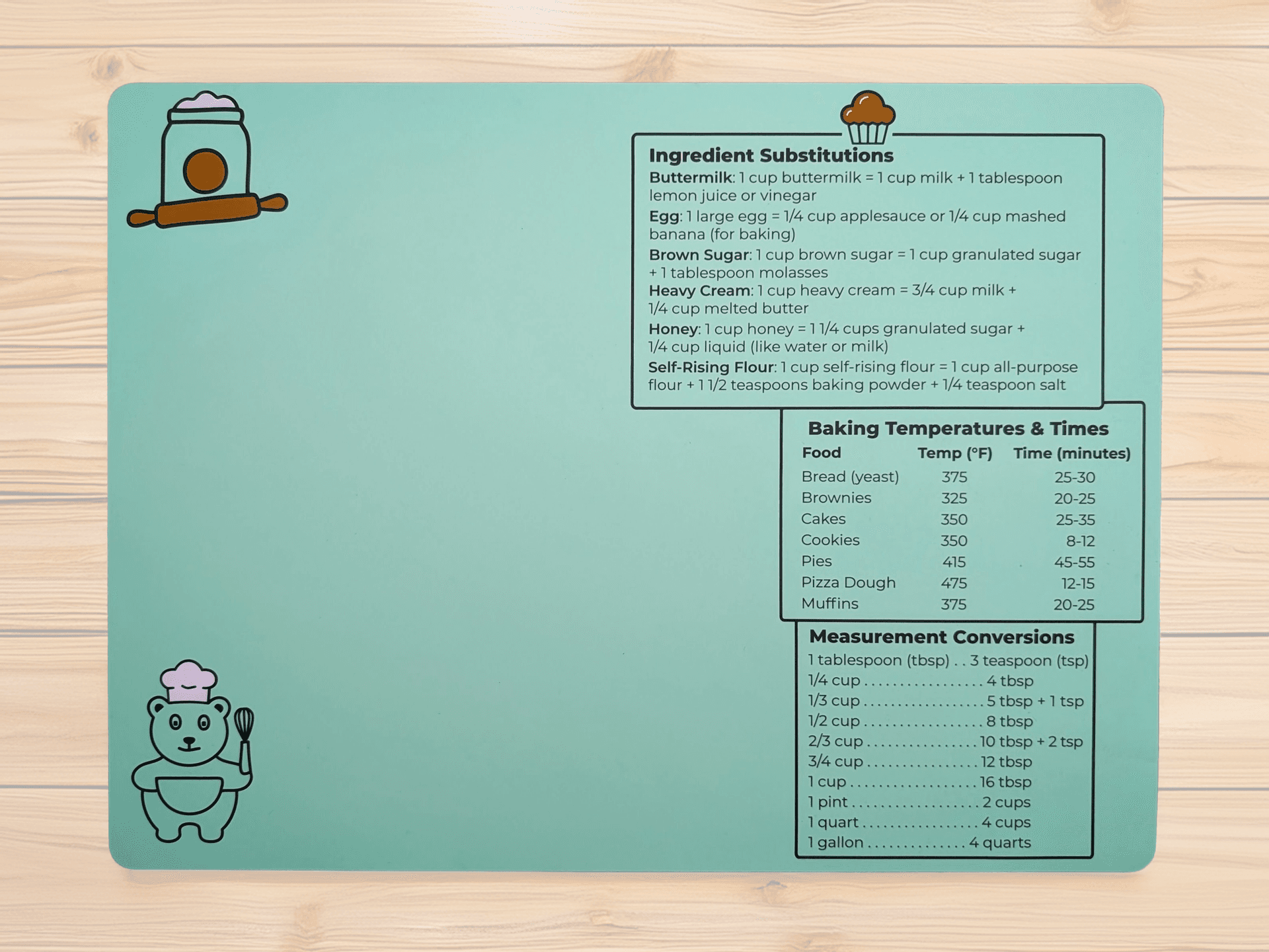 The Baker Mat Hero Image